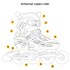 Rolki dla dziewczynki Rolki Regulowane LED Flying Eagle L6 Lumos różowe