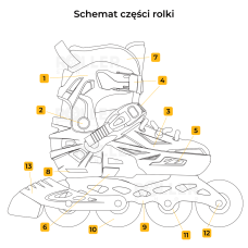 Rolki dla dzieci Flying Eagle S7 Nimbus czarne